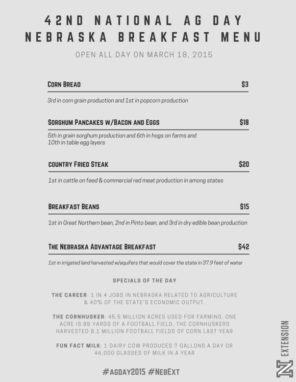 Ag Day NE Promo