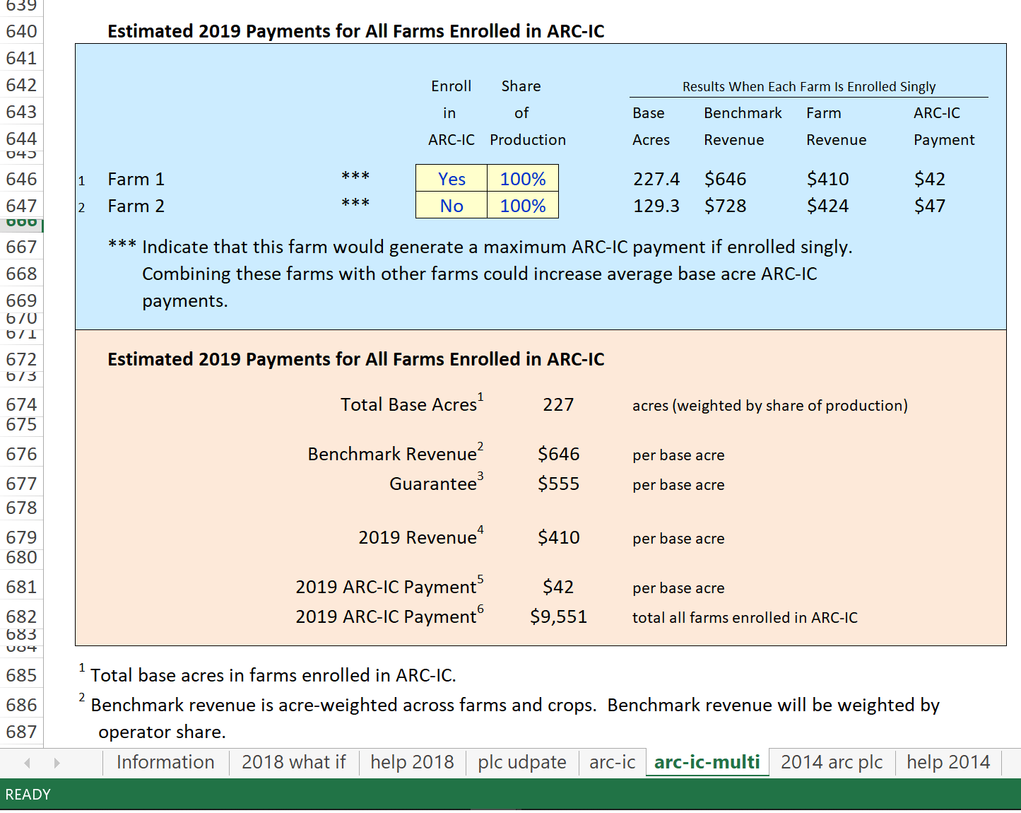 comparing arc ic multi