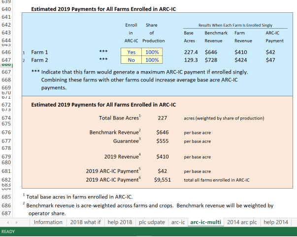 comparing arc ic multi